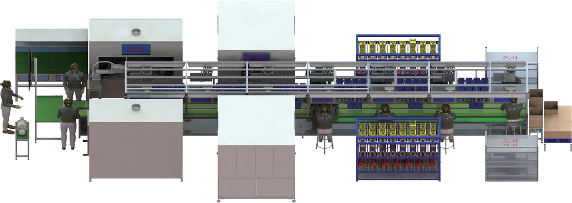 Semi Automatic Digital Packaging Line for Thermos